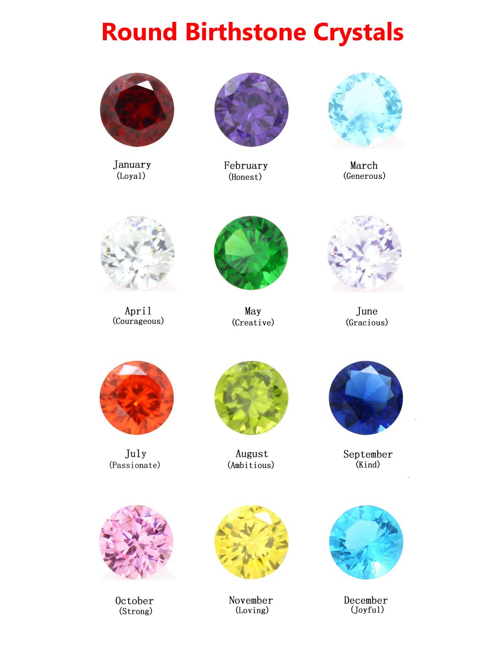 96pcs Birthstone Charms, 5mm Crystal Pendants for Floating Memory Lockets, Bracelets, and Necklaces