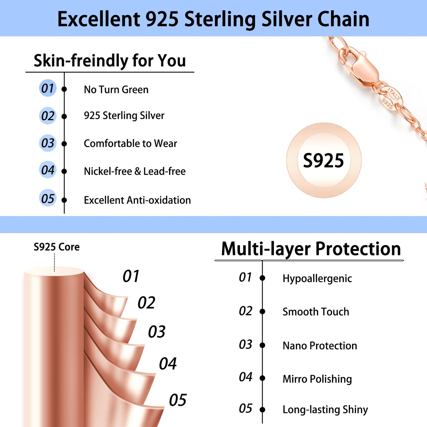 18K Gold Plated 925 Sterling Silver 0.8mm Box Chain Necklace for Women and Girls, Thin Strong Lobster Claw, 16"-24" Adjustable